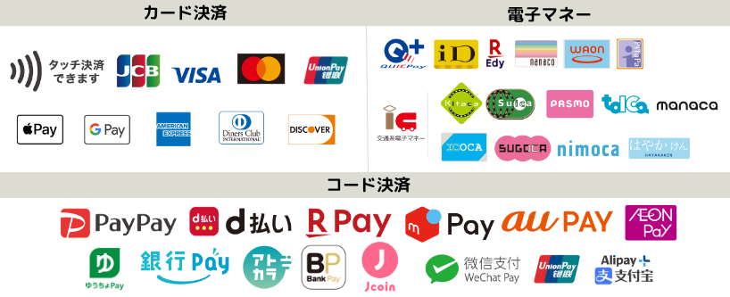 画像に alt 属性が指定されていません。ファイル名: %E6%B1%BA%E6%B8%88%E6%96%B9%E6%B3%95-4.png